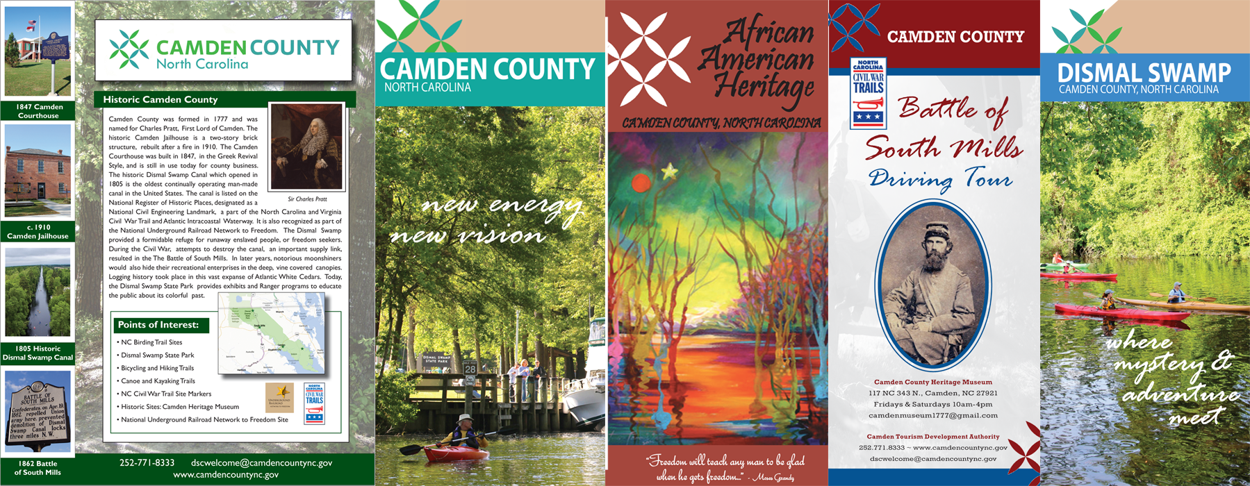 Camden County NC Brochures